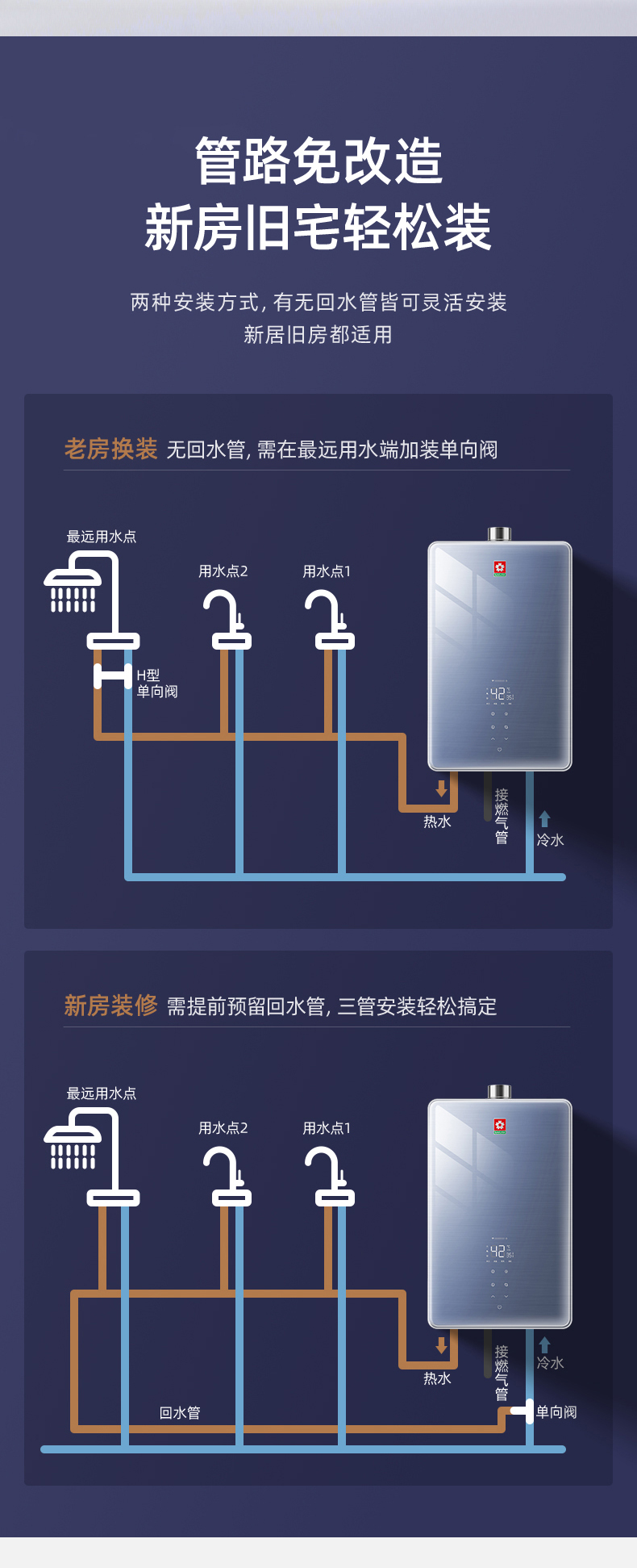 樱花燃气热水器 - 零冷水