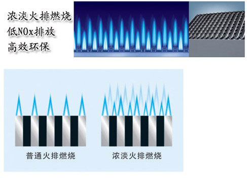 冬天里的一把火-樱花低NOx燃气热水器16E93点燃