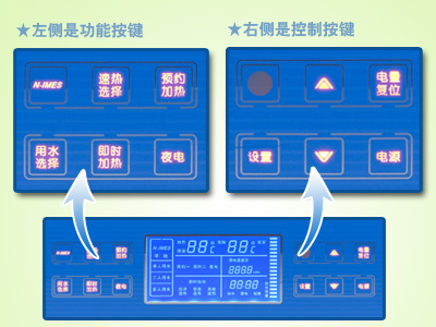 樱花电热水器：给你个热爱生活的理由