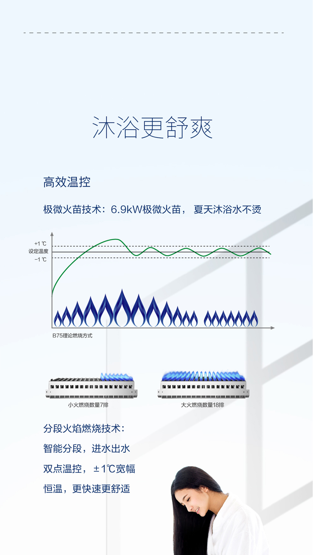 樱花壁挂炉 - 壁挂炉