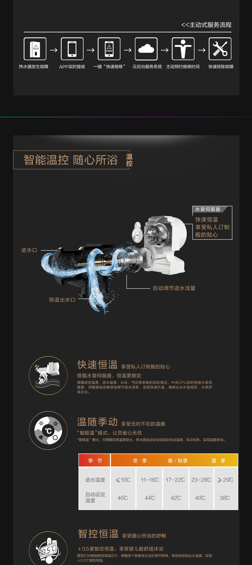 樱花燃气热水器 - 零冷水 樱花燃气热水器 - 零冷水