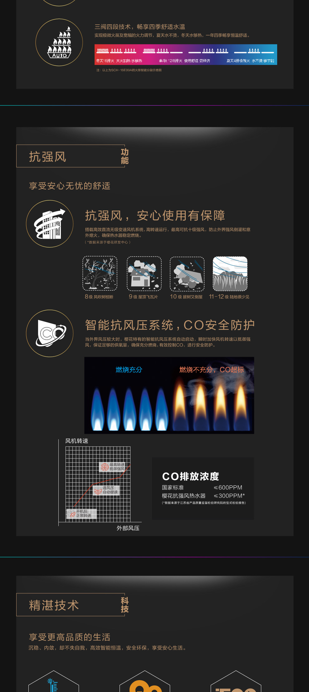 樱花燃气热水器 - 零冷水